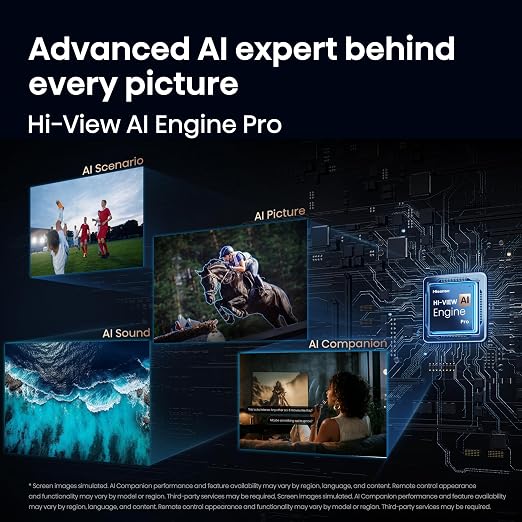 Hisense 65" U7 Mini-LED ULED 4K UHD Best Premium Gaming HDR Smart Fire TV (65U7SF, 2026 New) - Hi-QLED, Native 165Hz, VRR 330, Dolby Vision IQ · Atmos, IMAX Enhanced, Anti-Reflection, 2.1.2 Ch, Alexa+ - Image 9