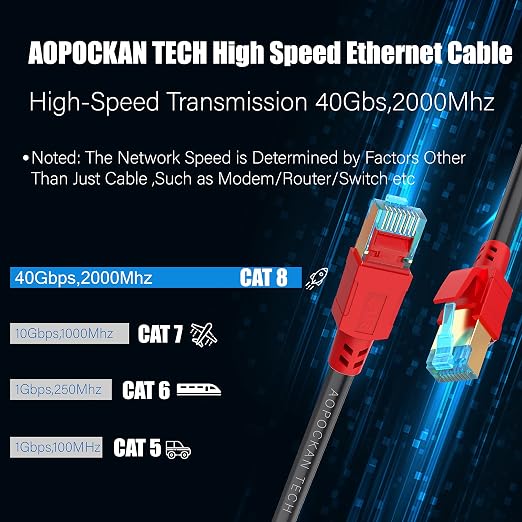 Cat 8 Ethernet Cable 250 ft, 26AWG 40Gbps 2000Mhz Ultra Speed Cat8 LAN Network - Image 3