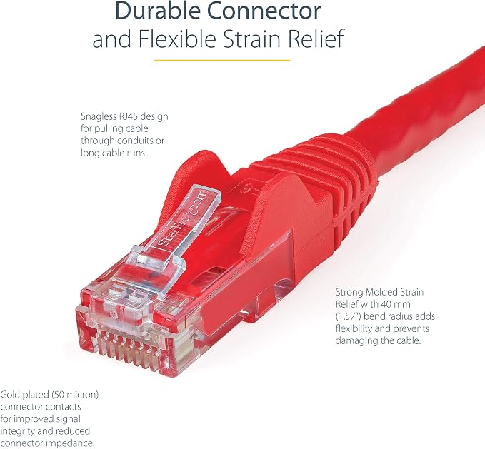 StarTech 7ft CAT6 Ethernet Cable - Image 3