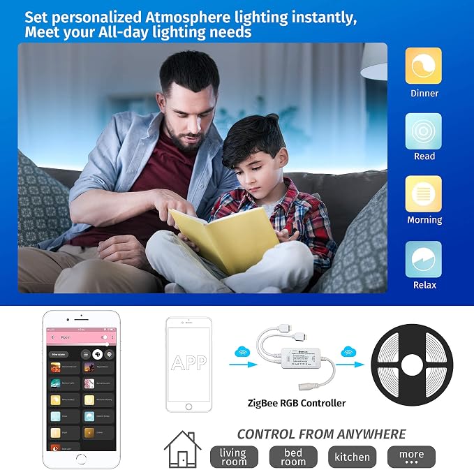 GIDEALED 2 Pack Smart ZigBee 3.0 LED Controller 2-Output - Image 6