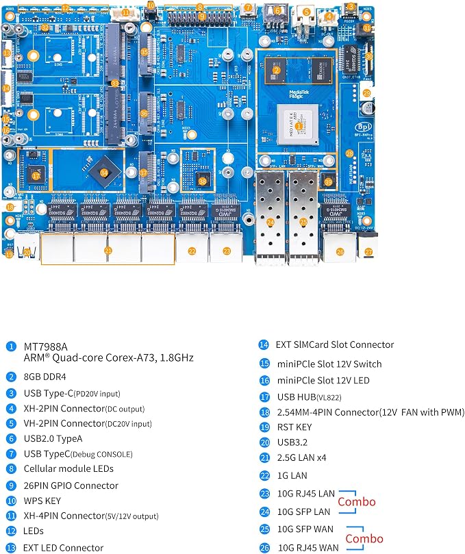 youyeetoo BPI-R4 Pro 8X/4E WiFi 7 Router Board, 8GB DDR4 MT7988A Cortex-A73 - Image 8