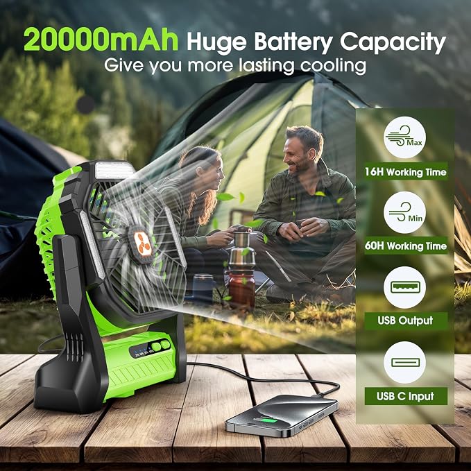 Portable Rechargeable Fan, 20000mAh Cordless Battery Powered Camping Tent Fans with SOS & LED Lantern, Small USB C Operated Outdoor Ventilador for Travel Camp Fishing Bedroom Power Outage Emergency - Image 2