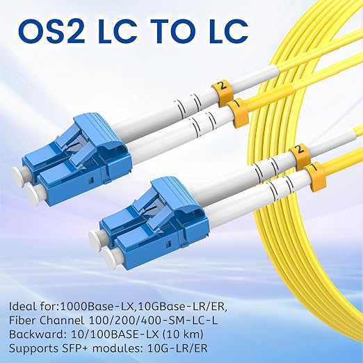 SpeedyCables- OS2 LC to LC Fiber Patch Cable 5M 6-Pack, 1G/10Gb 9/125um Single - Image 3