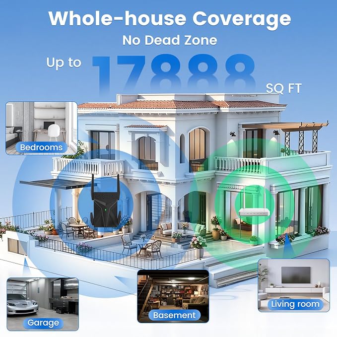 2026 AX1800 WiFi 6 Extender, WiFi Extender Signal Booster - Image 6