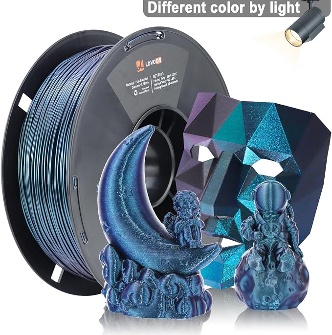 LOVOON 3D PLA Filament 1.75mm Sparkle Glitter, Burnt Titanium 3D Printer - Image 4