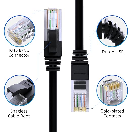 Cat5e Ethernet Cable 200 FT, Long Cat 5e Internet Cable, Standard RJ45 Connector - Image 2