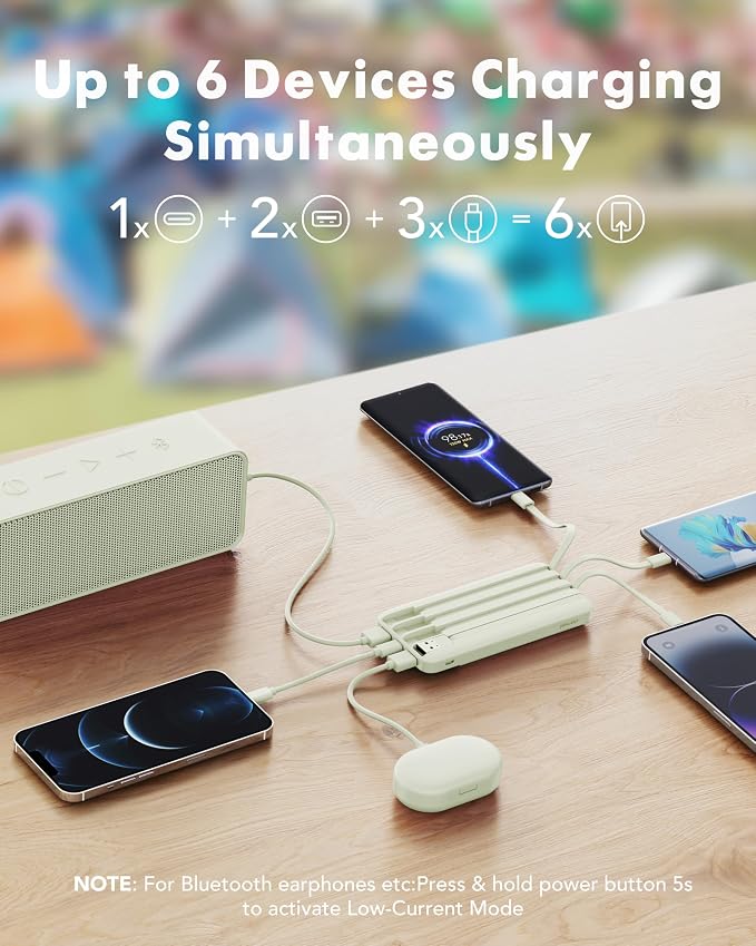 charmast 20000mAh Portable Charger with Built in Cables, 22.5W Travel Power Bank Fast Charging, USB C Cell Phone Battery Pack for iPhone 16/15/14/13/12/11 Series, iPad, Samsung, Android, Tablet - Image 3