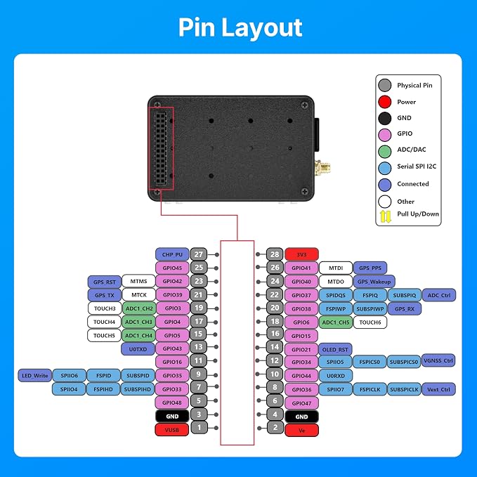 Heltec ESP32 LoRa V4 Development Board Tempered Glass Kit - Image 9