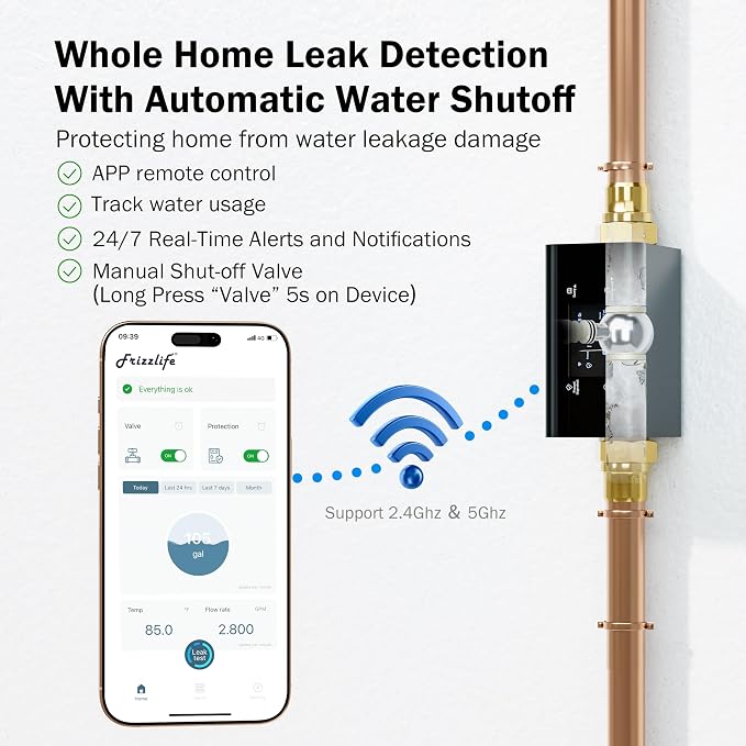 Frizzlife LP365 Smart Water Monitor and Automatic Shutoff - Image 2