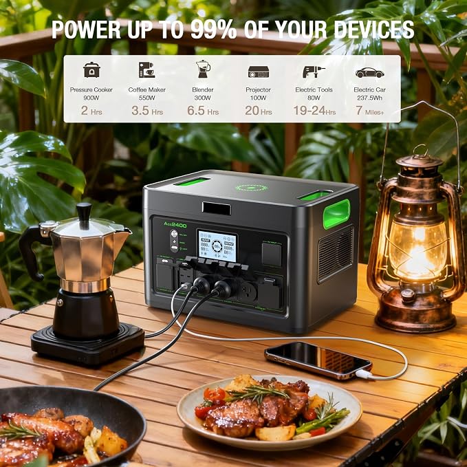 Portable Power Station 2400W, 1843Wh LiFePO4 Solar Generator, 4800W Peak, 12 Ports with 4 AC Outlets & 100W USB-C PD, Ultra-Fast 2H Charging for Home Backup, RV Camping, Emergency Power Outages - Image 2