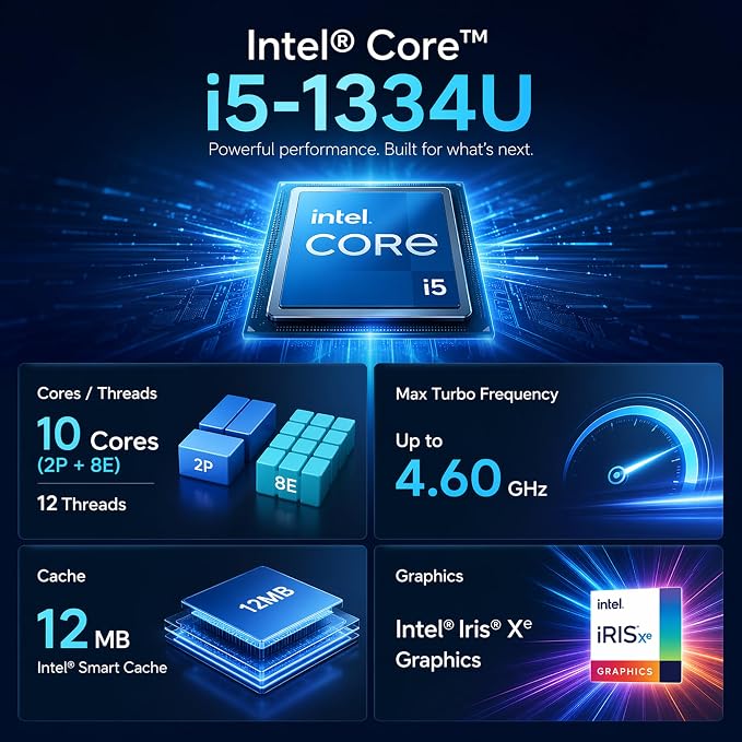 HP 2026 17.3” HD Laptop for Work & Home – 13th Gen Intel i5 Performance with Office 365 for The Web,12GB RAM 256GB SSD, Wi-Fi 6, Windows 11 Pro, Jet Black with Docking Station - Image 2