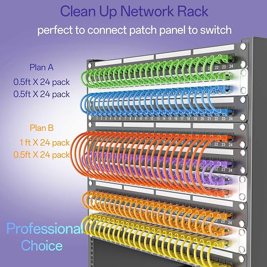 Cat 6 Ethernet Cable 3FT, Cat6 Ethernet Patch Cable 10Gbps, High-Speed UTP Cat6 - Image 3