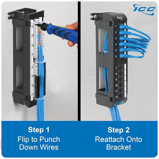 ICC CAT5e Patch Panel, UL Listed & PoE++ Rated Gigabit Applications, Wall Mount - Image 4