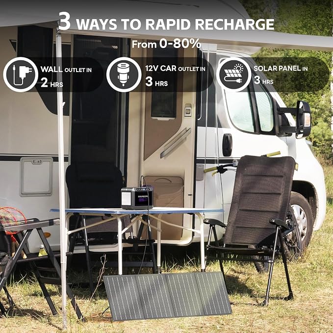 MARBERO 172Wh Solar Generator with 40W Solar Panel, Portable Solar Power Station 200W, Camping, Outdoor, Hiking, Fishing, Emergency, CPAP - Image 5