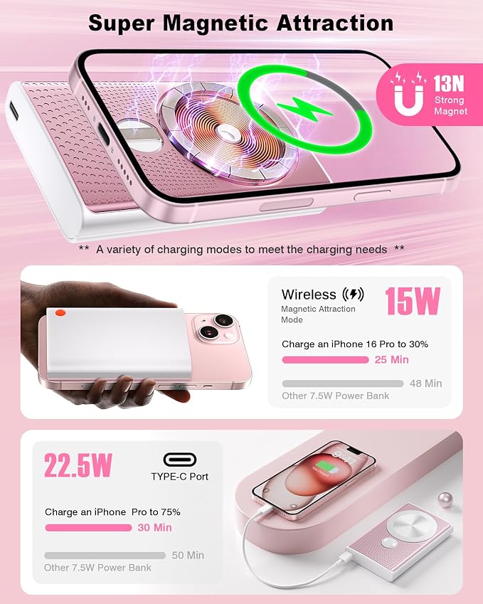 Kesguar Magnetic Portable Charger, 10000mAh 22.5W PD Super Fast Charging Wireless Power Bank. Ultra-Strong Magnet, USB C in&Out Battery Pack for Magsafe, iPhone 17/16/15/13/12 Pro Series, Pink - Image 5