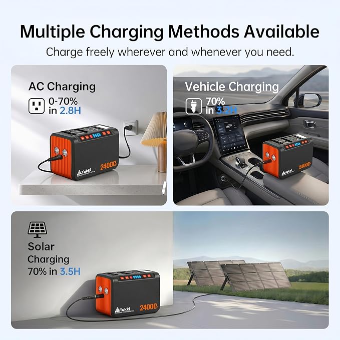 Takki 88.8Wh Portable Power Station Lithium Battery Small Generator Power Bank with 110V AC Outlet Battery Backup for Camping Home Use Emergency(Solar Panel Optional) - Image 6