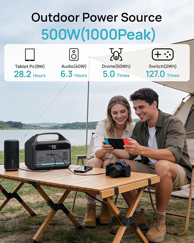 Portable Power Station 500W (Surge 1000W), 299Wh LiFePO4 Power Bank with AC Outlet, 1.2hrs Fast Charging, Solar Generator with 8 Output Ports for Camping, RV Travel, CPAP, Emergency - Image 4