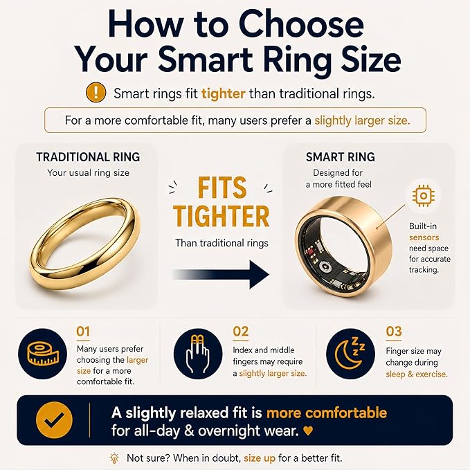 Smart Ring for Women Men, Sleep Tracking Wearable, Fitness Tracker Ring - Image 3