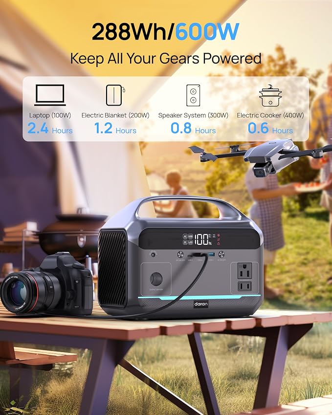 DaranEner Portable Power Station 600W, 288Wh LiFePO4 Battery Backup Power w/2×600W AC Outlets (1200W Surge), 2.2H Fast Charging, Solar Generator for Outdoor Camping/RVs/Home Emergency (Solar Optional) - Image 4