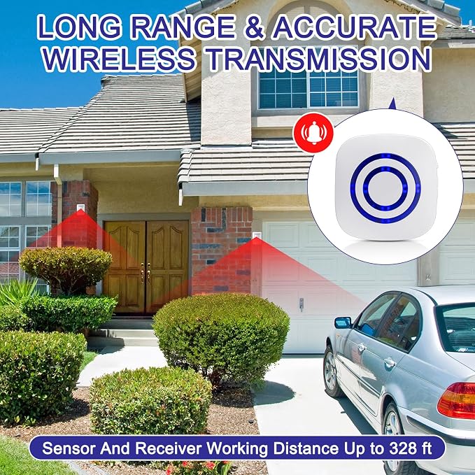 Mimorou Motion Sensor Alarm Wireless Driveway Alarm Indoor Home Motion Detector - Image 5