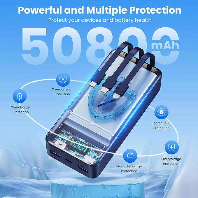 Portable Charger 50800mAh Power Bank with 3 Built in Cables,25W PD QC4.0 Fast Charging USB C Battery Pack,6 Outputs 2 Inputs Travel Essentials Phone Charger for iPhone 17/16/15,Google,Android,Blue - Image 6