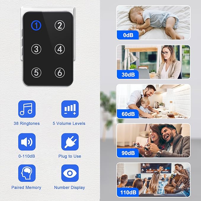 Caregiver Pager Wireless Call Button Emergency Life Alert Systems 500Ft Range - Image 5