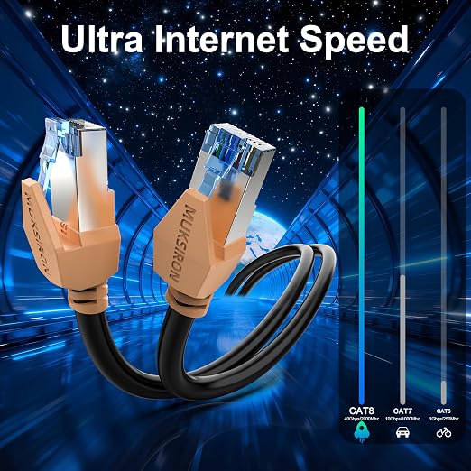 Cat 8 Ethernet Cable 70 ft, 40Gbps High Speed Gaming Network Cable 2000MHz - Image 3