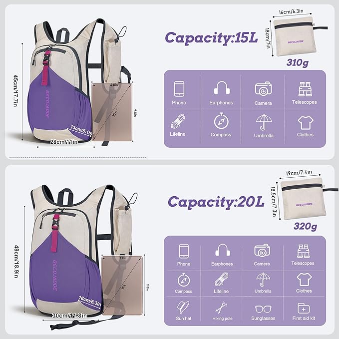 BECOJADDE 20L Small Hiking Backpack - Image 4