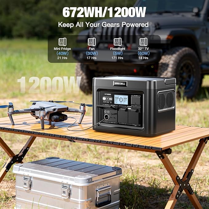 GRECELL 1200W Portable Power Statio with 200W Portable Solar Panel 23.5% High Efficiency Solar Panel, 672Wh LiFePO4 Battery Solar Generator with 9 Output Ports for Outdoor Camping, RV, Travel - Image 3