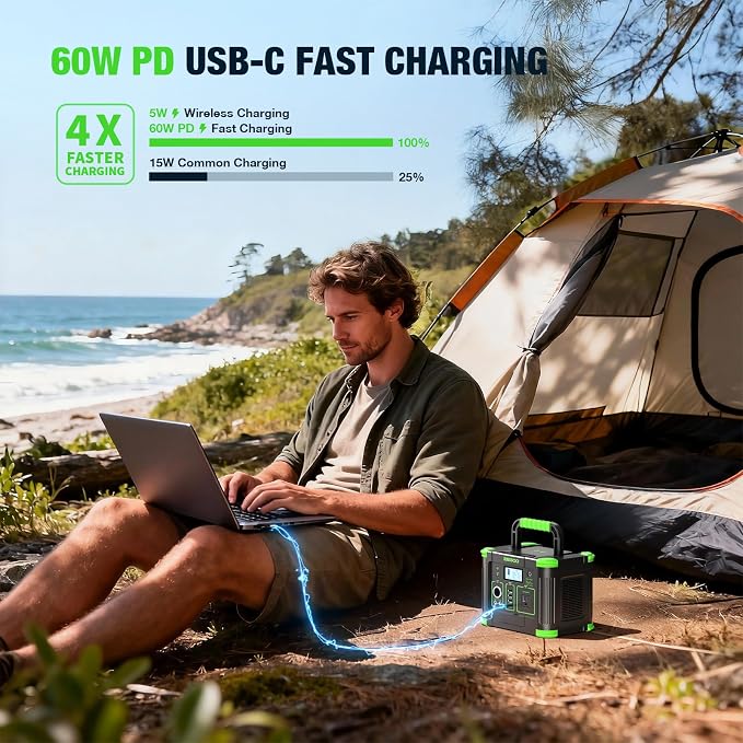 Portable Power Station 300W, GRECELL 288Wh Solar Generator with 60W USB-C PD Output, 110V Pure Sine Wave AC Outlet Backup Lithium Battery for Outdoors Camping Travel Home Blackout - Image 3