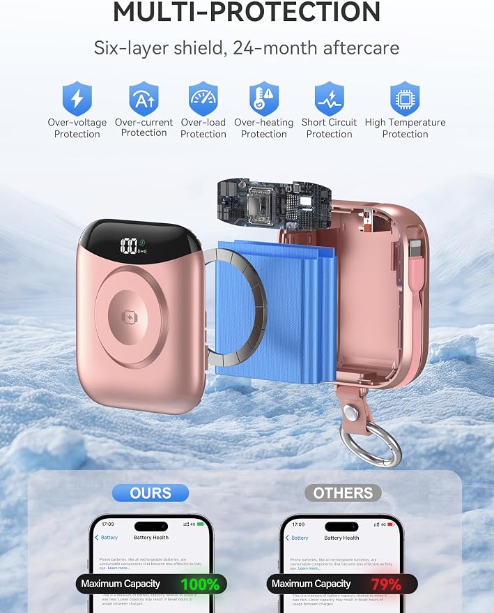 Portable Charger, 10000mAh 22.5W Fast Charging Power Bank with Built-in Cables, Travel Essentials Battery Pack with LED Display for iPhone, Portable iWatch Charger for 11/10/9/8/7/6/5/4/SE/Ultra Rose - Image 6
