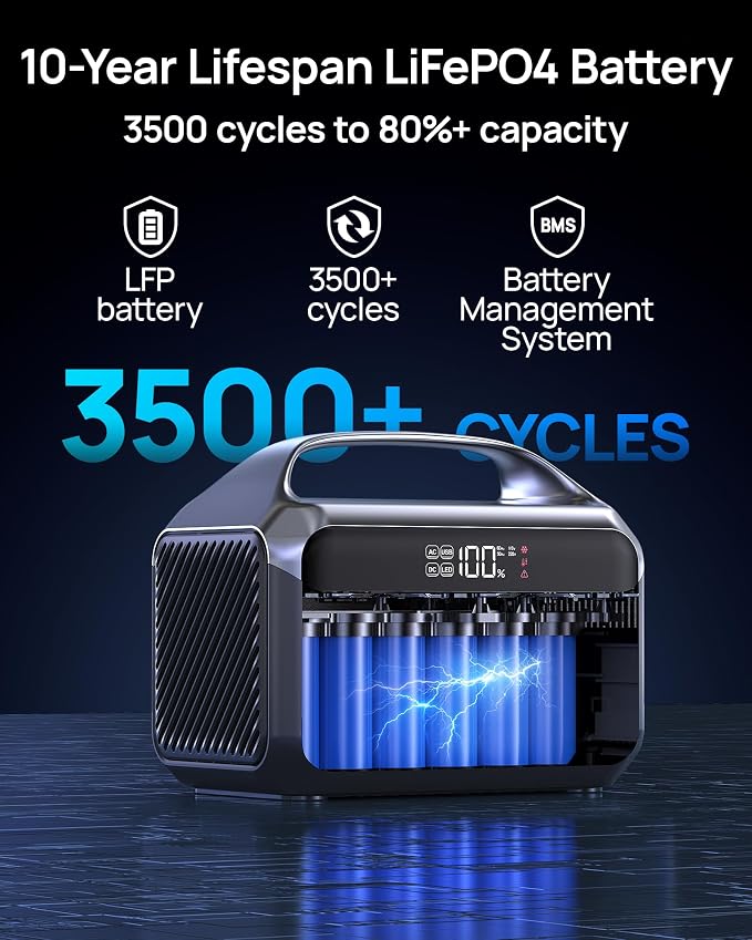Portable Power Station, 288Wh (90,000mAh) LiFePO4 Battery, 350W (600W Peak) Power Bank with AC Outlet, Mini Solar Generator 7-Port Design, 2.1Hrs Fast Charing for Emergency, Hurricane (Solar Optional) - Image 6