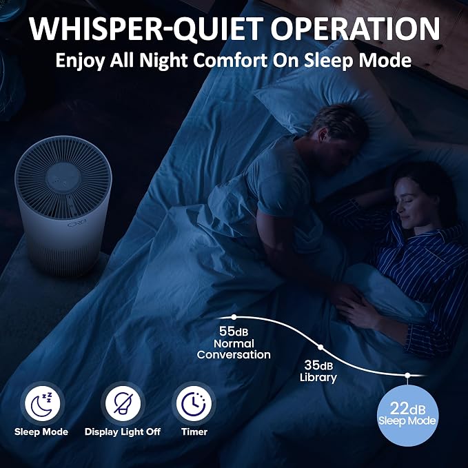ORB 2-in-1 Air Purifier & Humidifier Combo for Bedroom – HEPA Filter, Quiet, Auto Mode, No Mist, Removes Dust Smoke Odors Pet Dander, Top Fill, Covers 500 Sq Ft - Image 8