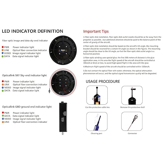 POLISI3D Fiber Box Reel with Build-in Sky End Optical Fiber Cable Image Data - Image 6