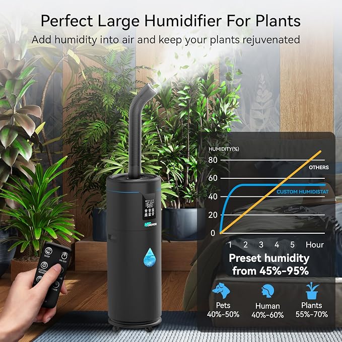 Humidifiers for Large Room Home Bedroom 2000 sq.ft. 17L/4.5Gal Large Humidifier with Extension Tube & 4 Speed Mist,Top Fill Wholehouse Humidifier with 360°Nozzle for Plant Commercial Greenhouse(Black) - Image 9
