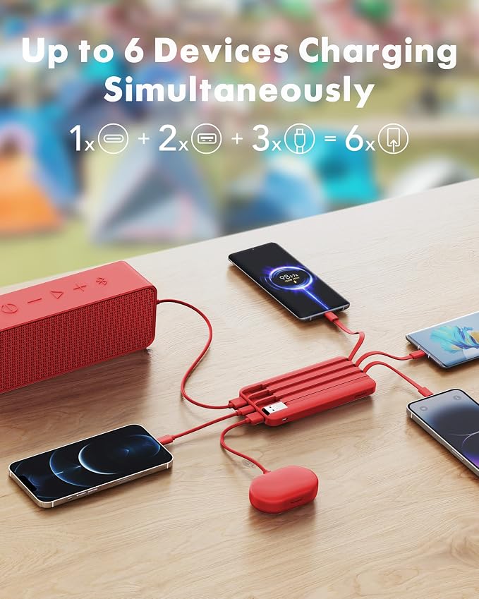 Charmast Portable Charger with Built in Cables, Power Bank with Cords Wires, Slim 10000mAh Travel Battery Pack 6 Outputs 3 Inputs 3A Fast Charging for Samsung Google Pixel LG Moto iPhone iPad - Image 3