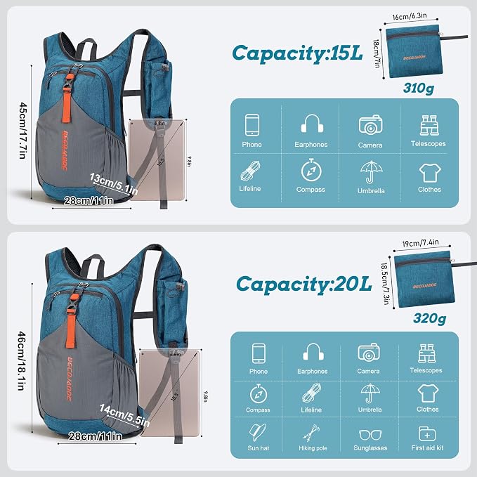 BECOJADDE 20L Small Hiking Backpack - Image 4