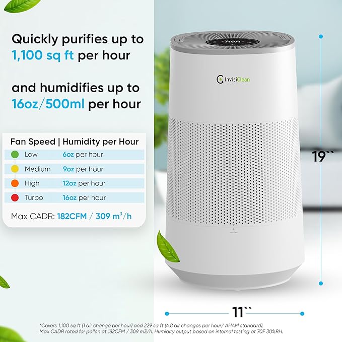 Air Purifier and Humidifier Combo All in One for Bedroom - Quiet 2 in 1 Smart Air Humidifier and Purifier for Home - Use Year-round for up to 1100 sq ft - InvisiClean AquaNova - Image 7