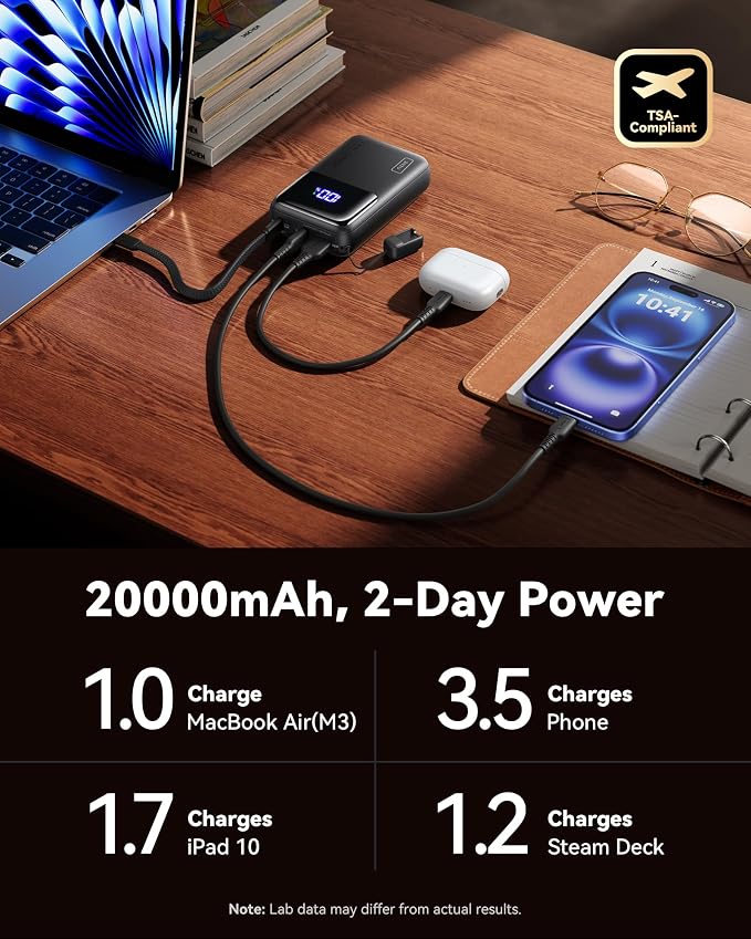 INIU 20000mAh Laptop Power Bank, Ultra Compact 65W PD Dual Fast Charging Portable Charger, Flight-Safe Battery Pack with USB C Cable for Travel MacBook iPad Tablet Switch iPhone 17 16 Pro Samsung S25 - Image 5
