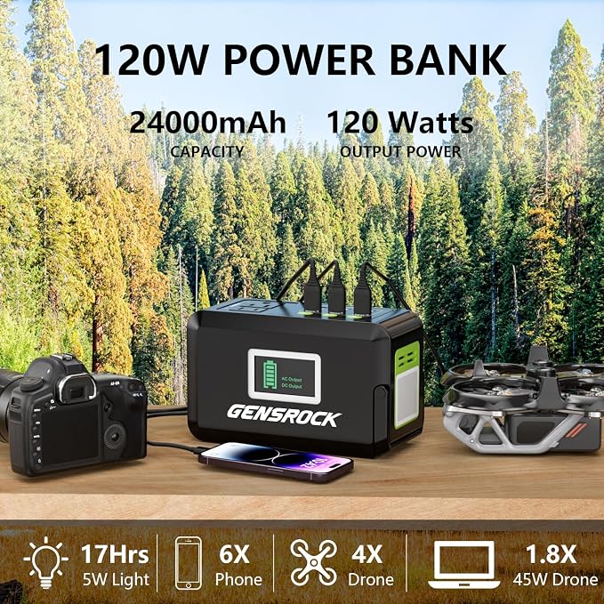 GENSROCK Portable Power Bank, 24,000mAh Portable Laptop Charger with 150W Peak AC Outlet, 8-Port Compatible with iPhone Series, MacBook, Dell, Samsung for Outdoor Camping Home Office Emergency. - Image 2