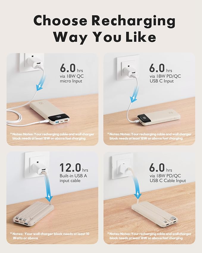 charmast 20000mAh Portable Charger with Built in Cables, 22.5W Travel Power Bank Fast Charging, USB C Cell Phone Battery Pack for iPhone 16/15/14/13/12/11 Series, iPad, Samsung, Android, Tablet - Image 5