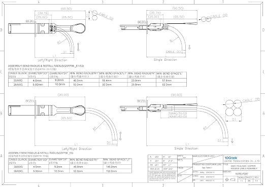10Gtek 200GbE to 2x100GbE Splitter DAC, QSFP56 to 2xQSFP56, - Image 4