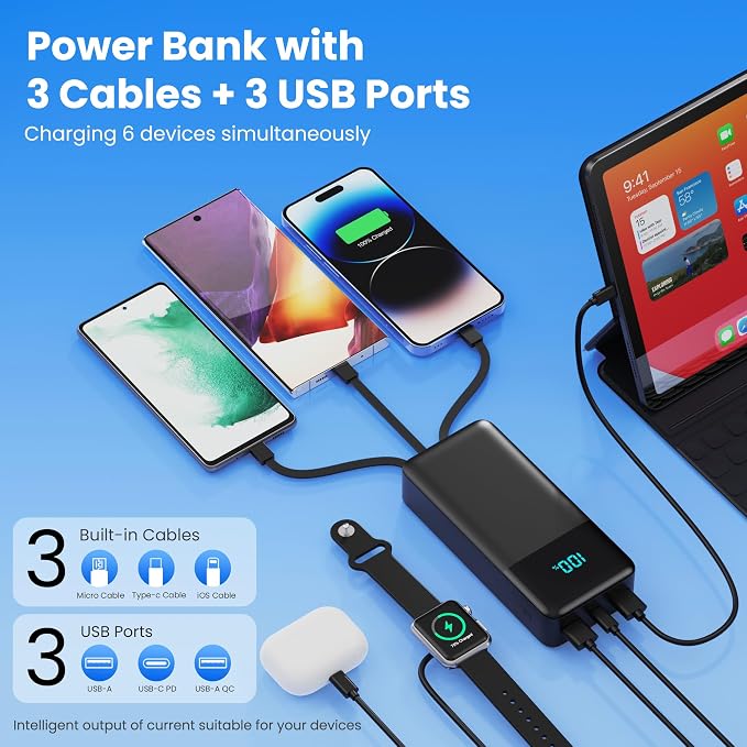 Portable Charger 60800mAh Power Bank with 3 Built-in Cable,25W PD USB C Power Bank Fast Phone Charging,QC4.0 Travel Outdoor Essential Portable Phone Battery Pack for iPhone 17/16/15/14,Galaxy Android - Image 3