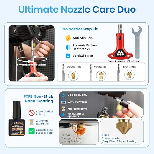 141Pcs 3D Printer Accessories - Image 2