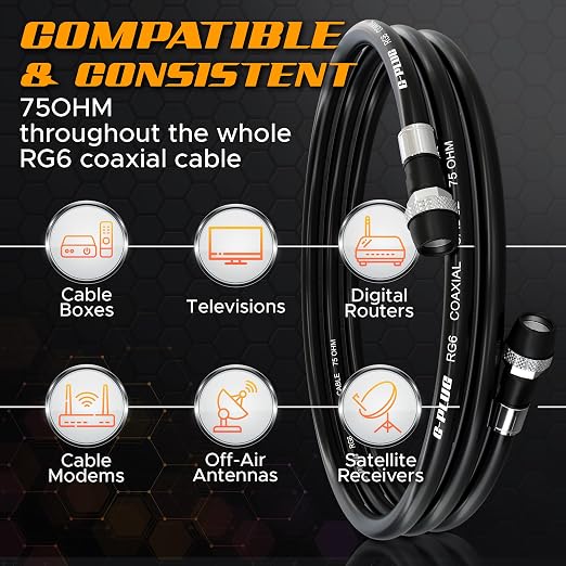 G-PLUG RG6 Coaxial Cable 40FT – Triple Shielded, Waterproof, 75 Ohm - Image 3