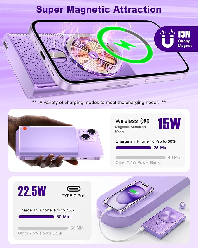 Kesguar Magnetic Portable Charger, 10000mAh 22.5W PD Super Fast Charging Wireless Power Bank. Ultra-Strong Magnet, USB C in&Out Battery Pack for Magsafe, iPhone 17/16/15/13/12 Pro Series - Image 5