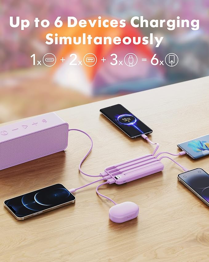 charmast Portable Charger with Built in Cables, Power Bank with Cords Wires, Slim 10000mAh Travel Battery Pack 6 Outputs 3 Inputs 6A Fast Charging for Samsung Google Pixel LG Moto iPhone iPad - Image 3