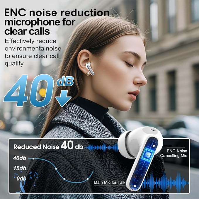 Csasan Ai Translation Earbuds Real Time, 3-in-1 Buletooth 5.3 Translator Earbuds - Image 6