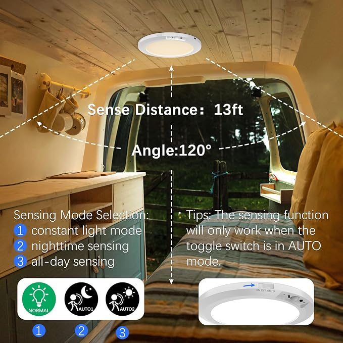 Koopala Battery Operated LED Ceiling Lights Fixture - Image 3