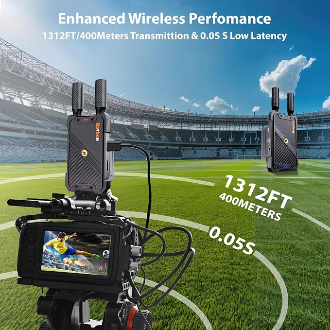 Wireless HDMI Receiver, 1312ft HDMI Wireless Receiver Kit 1080P Support IR - Image 4